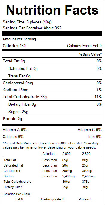 GUMMIES - Gummy Spearmint Leaves - Select Weight