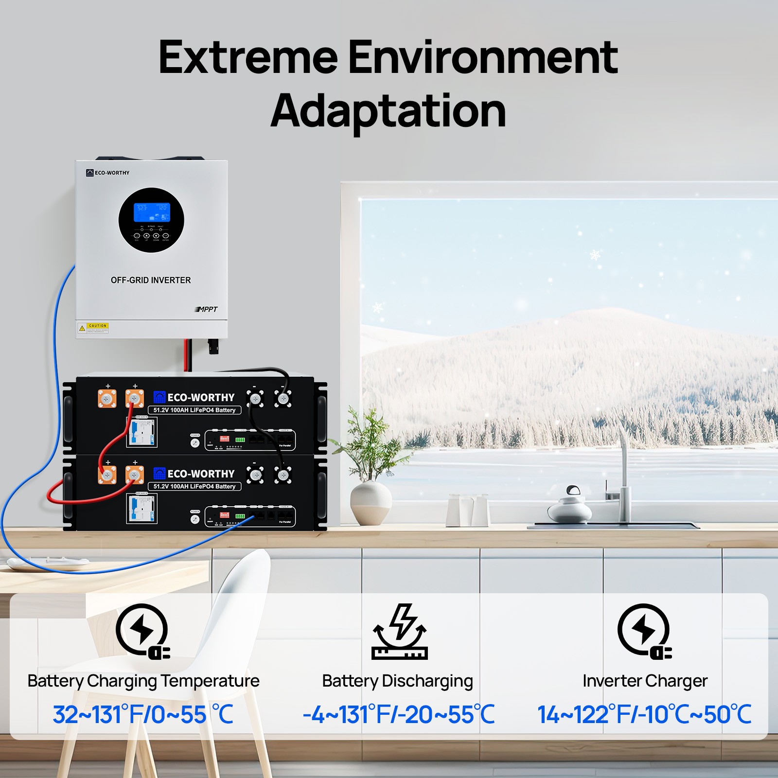 ECO-WORTHY 2Pack 48V 100Ah Lithium LiFePO4 Battery+5.5kW 48V Off-grid Inverter