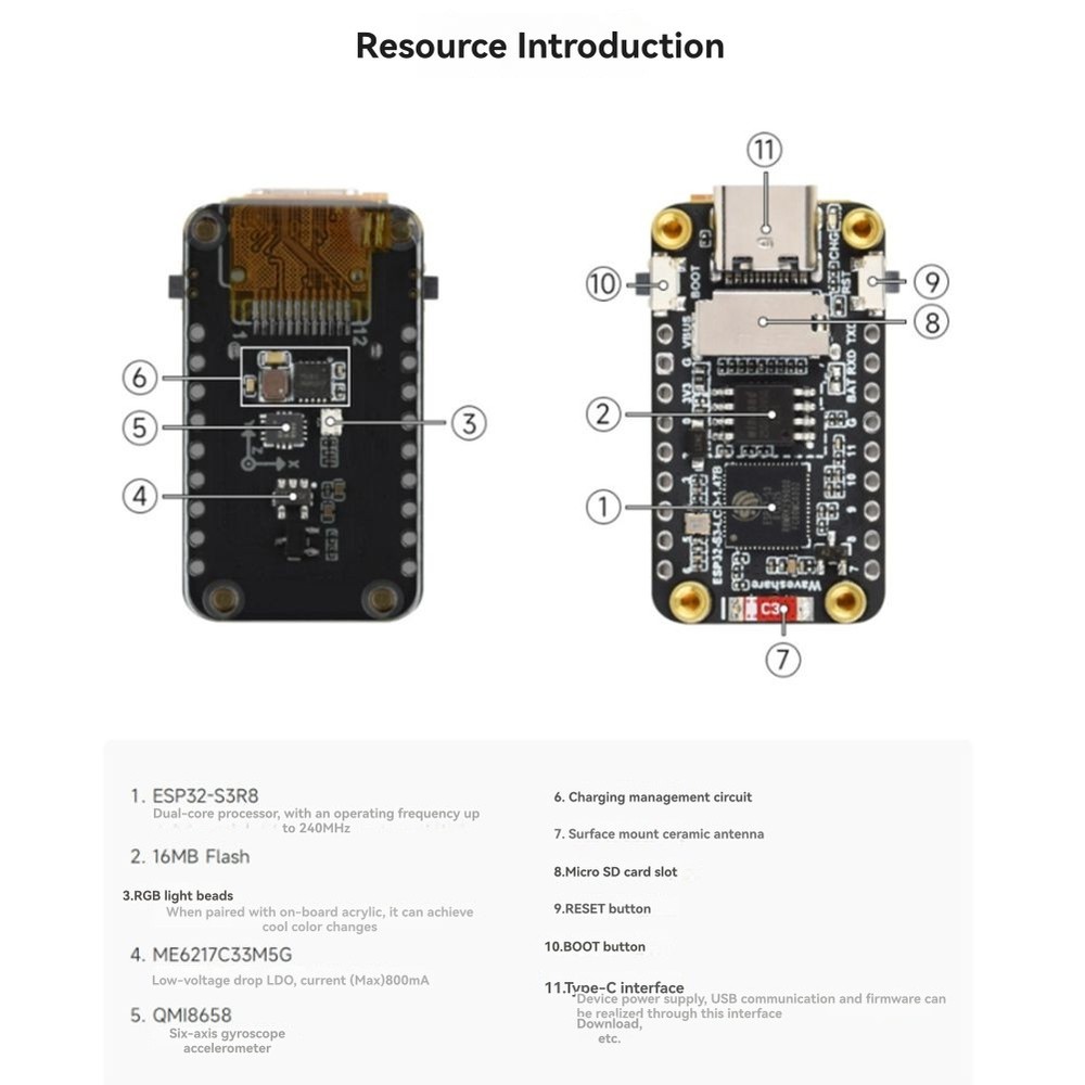 -1.47--Five Point Touch Screen Development Card J1B14170