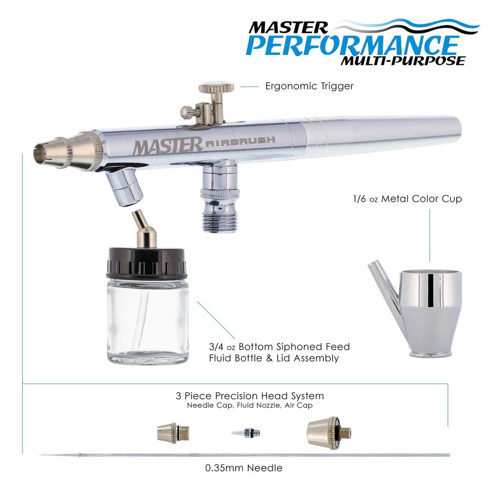 Master Performance S68 Multi-Purpose Precision Dual-Action Siphon Feed