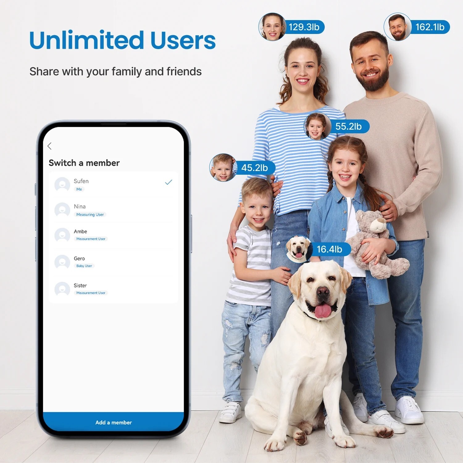 RENPHO Bluetooth Body Fat Scale Weight Scale Bathroom Scale Rechargeable Gift US