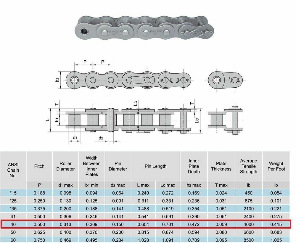 40 Standard Roller Chain Connecting Link (10PCS)