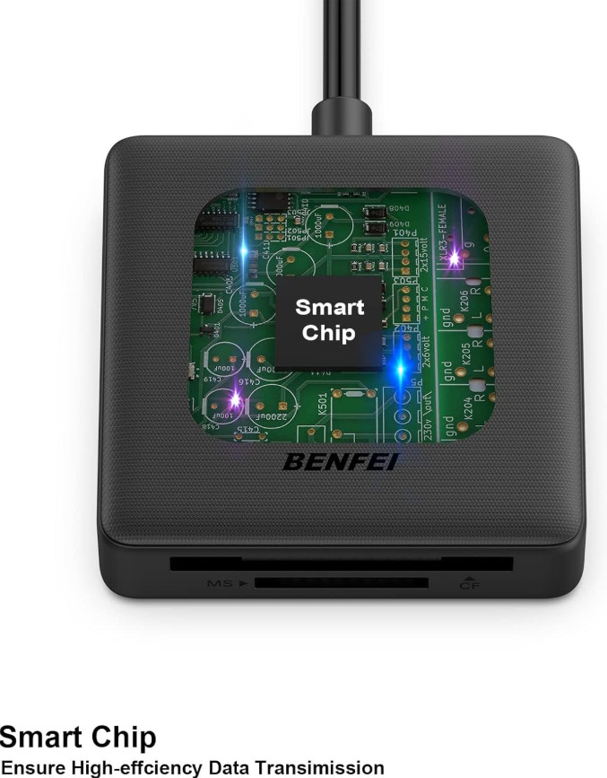 4-in-1 USB & USB-C Memory Card Reader SD MicroSD MS CF Adapter High Speed