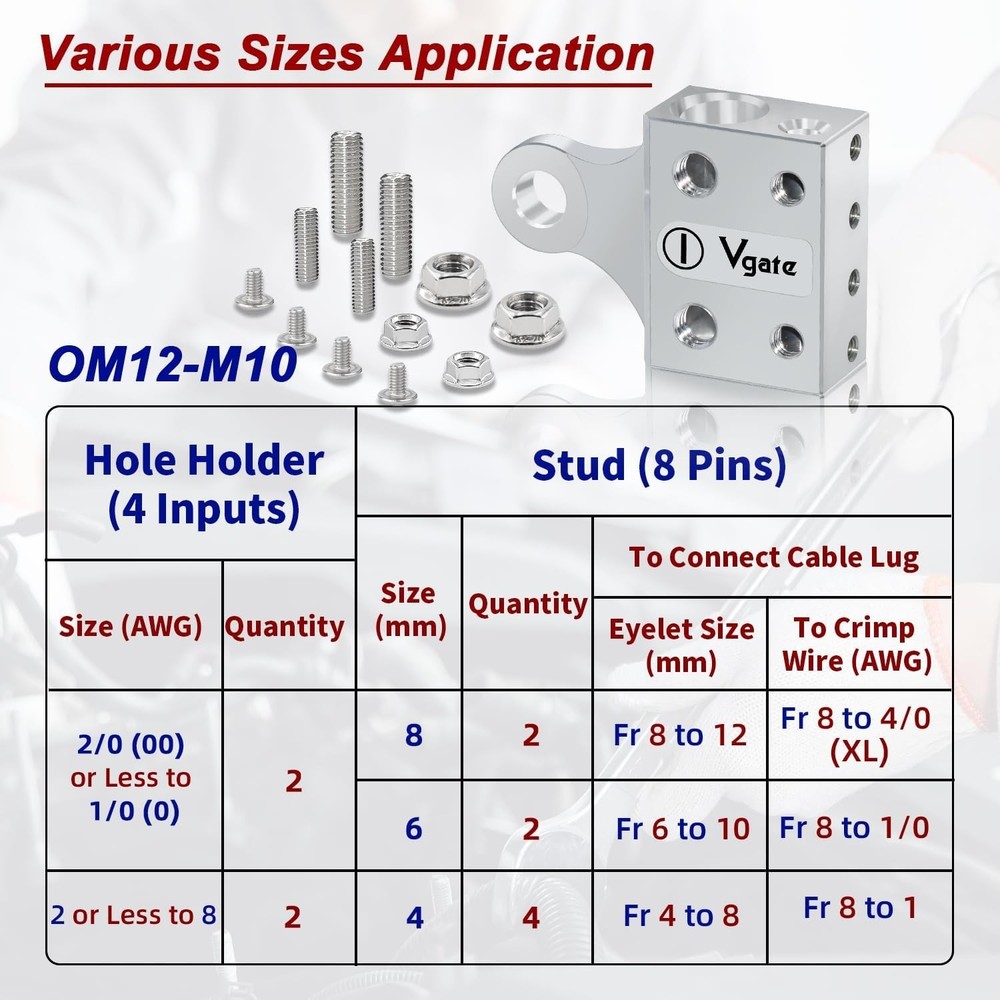 12-Way Multi-Size Battery Connector for Various Applications