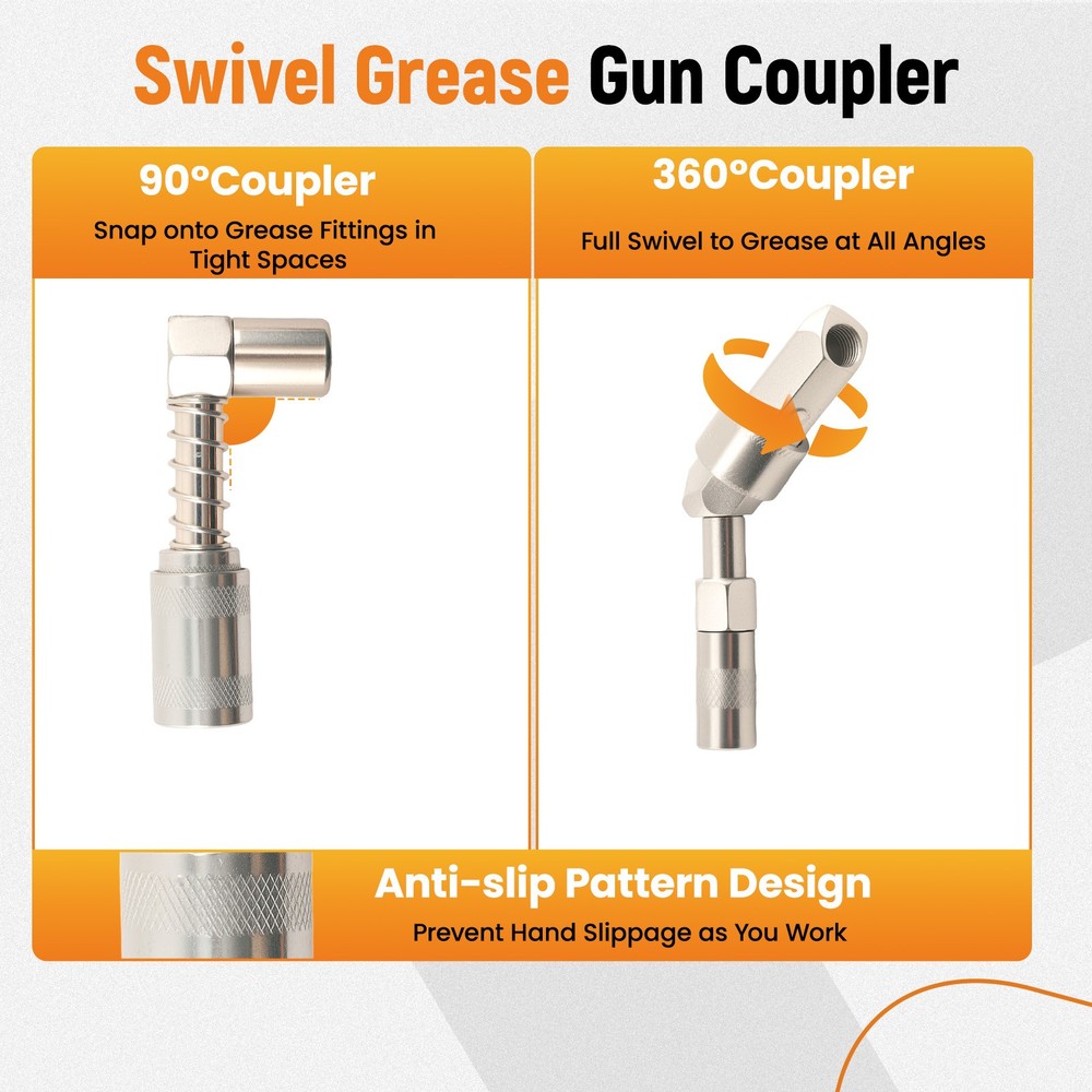 Garage Grade Grease Gun Kit 3000PSI with Multiple Coupler Set
