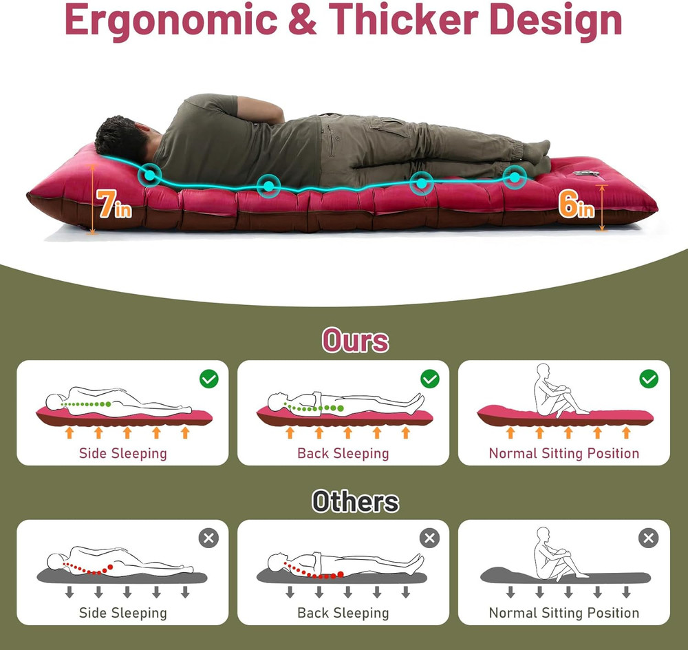 Camping Sleeping Pad,Extra Wide 6 Inch Thick Inflatable Sleeping Pads with Built