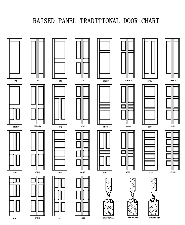 2 Panel Arch Top Raised Panel Red Oak Stain Grade Solid Core Wood Interior Doors