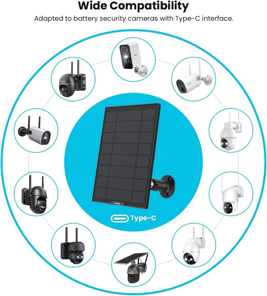 ieGeek Type-C Solar Panel for Outdoor Security Camera Home Battery CCTV System
