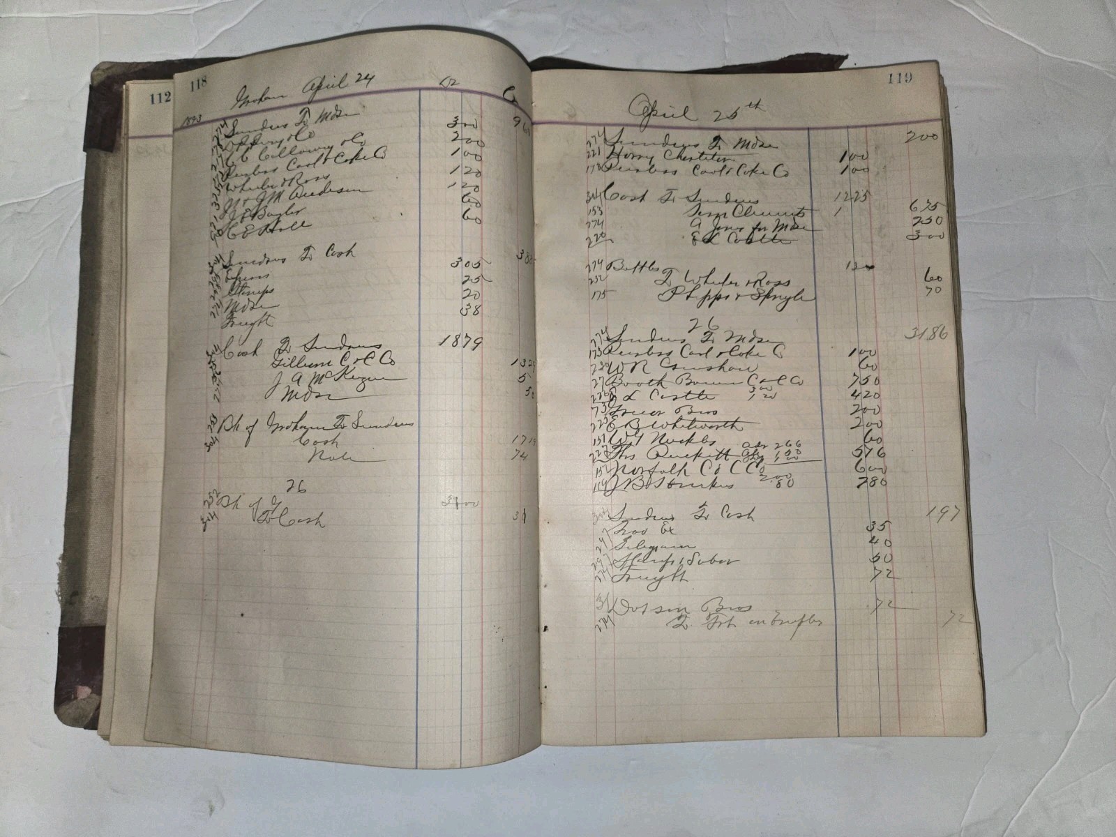 Antique Business Ledger 1892–1896 Vintage Accounting Book Old Financial Records