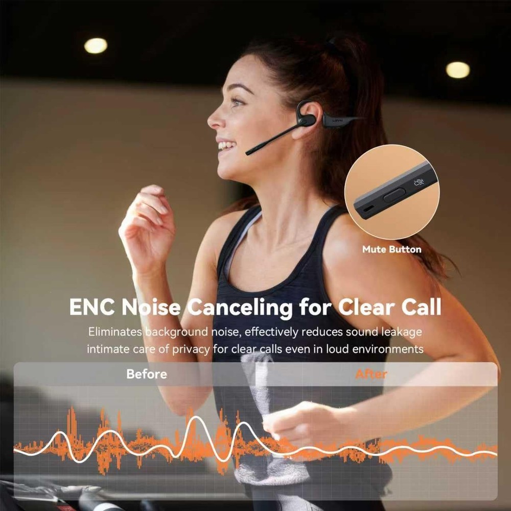 Open Ear Headphones with Mic, Dual Connection Bluetooth Headset with Micropho...