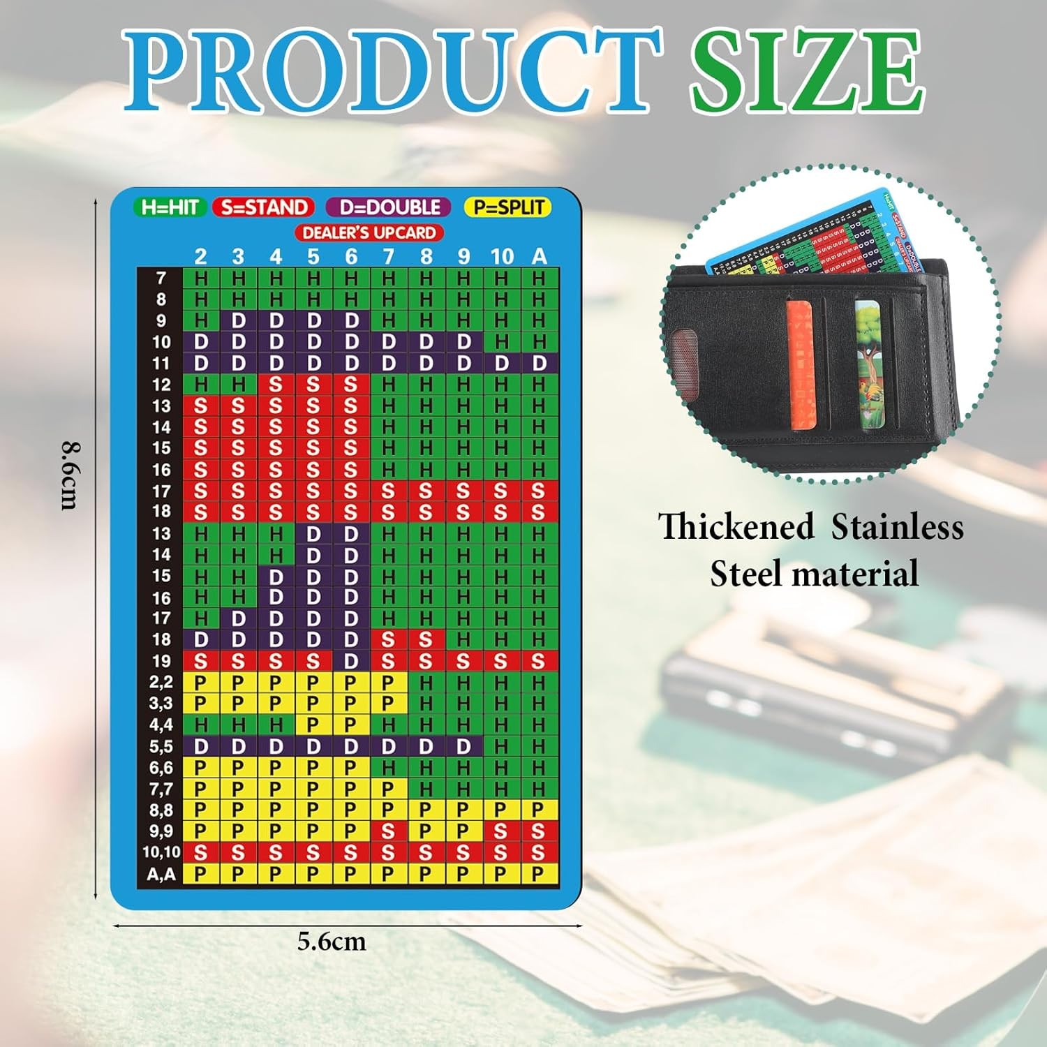 Metal Blackjack Basic Strategy Card with Protective Sleeve