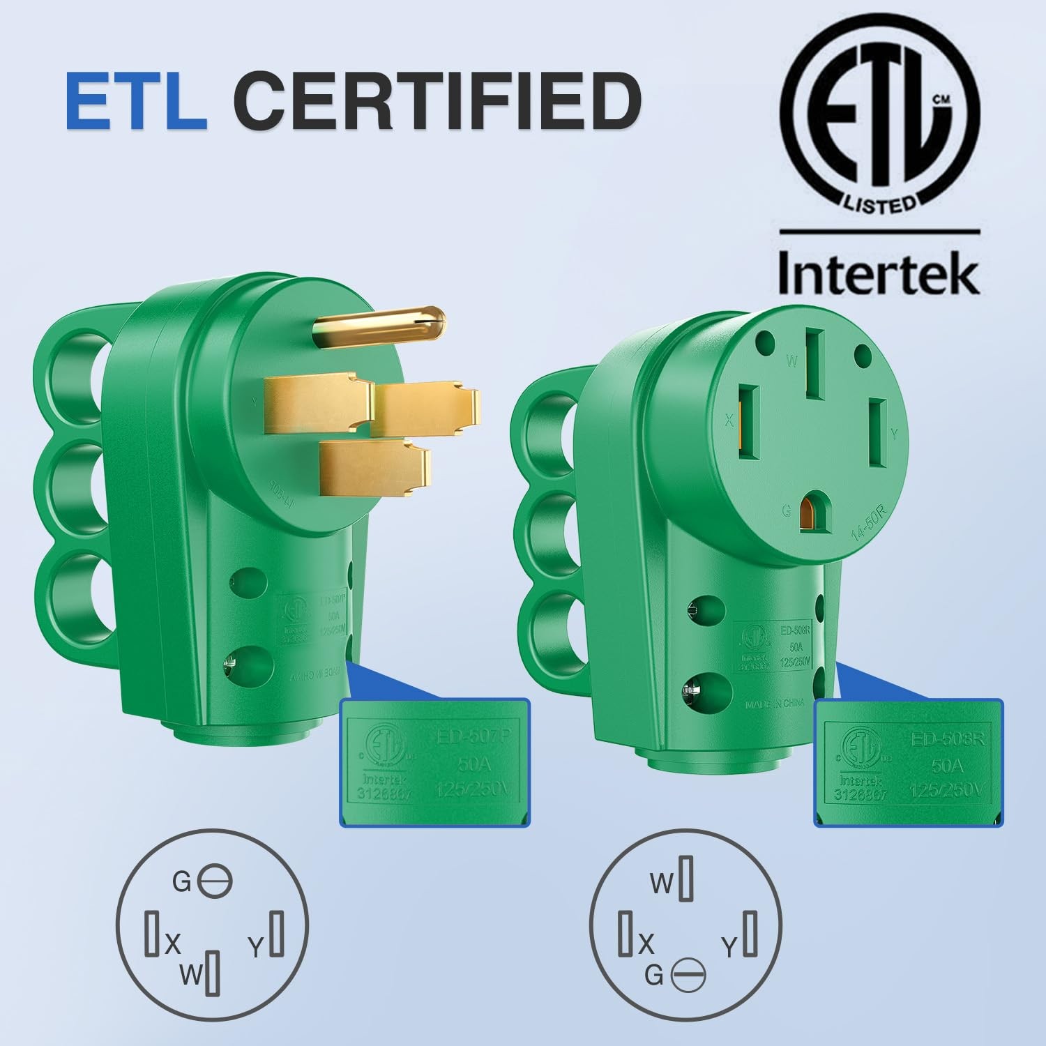 Nilight Rv Plug Adapter 50 Amp RV Male and Female Plug Set 14-50P 14-50R