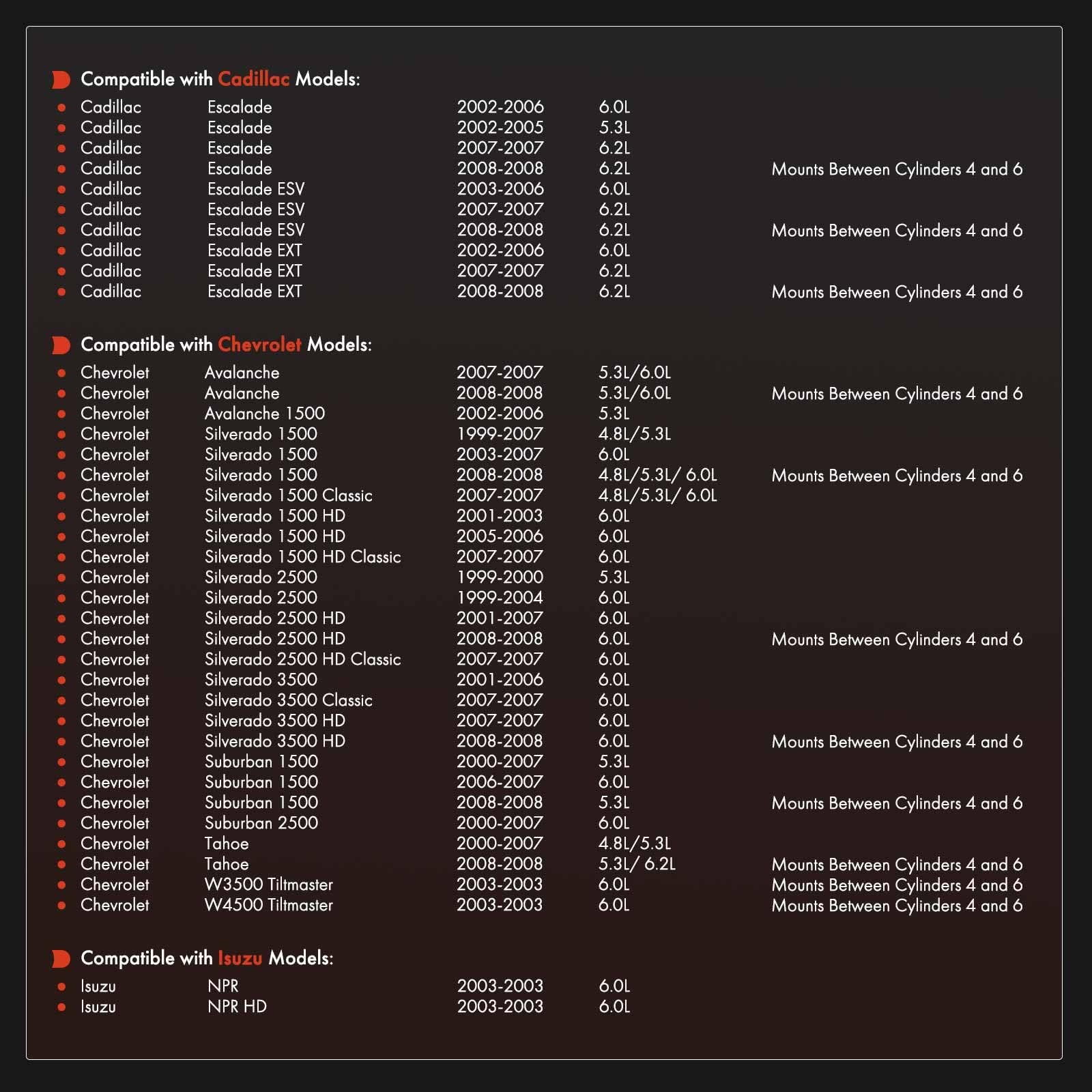 A-Premium 23.25 in Engine Oil Dipstick Tube - Metal Compatible 7.4 mm, Black
