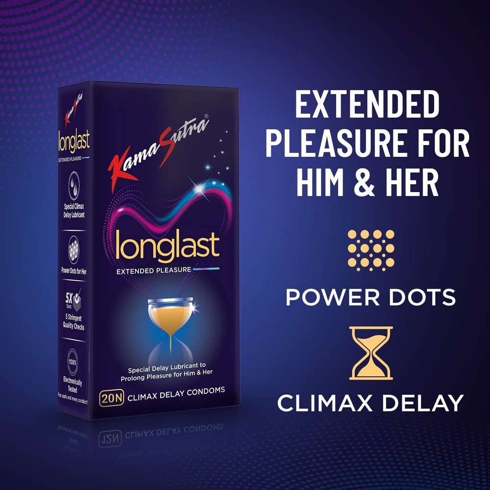 Kama Sutra LongLast Condoms, Dotted Texture, 20 count