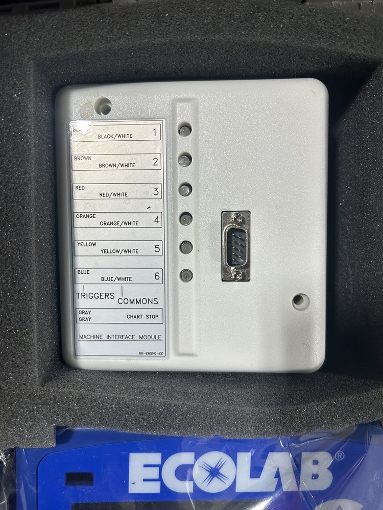 Ecolab Advanced Laundry Control System