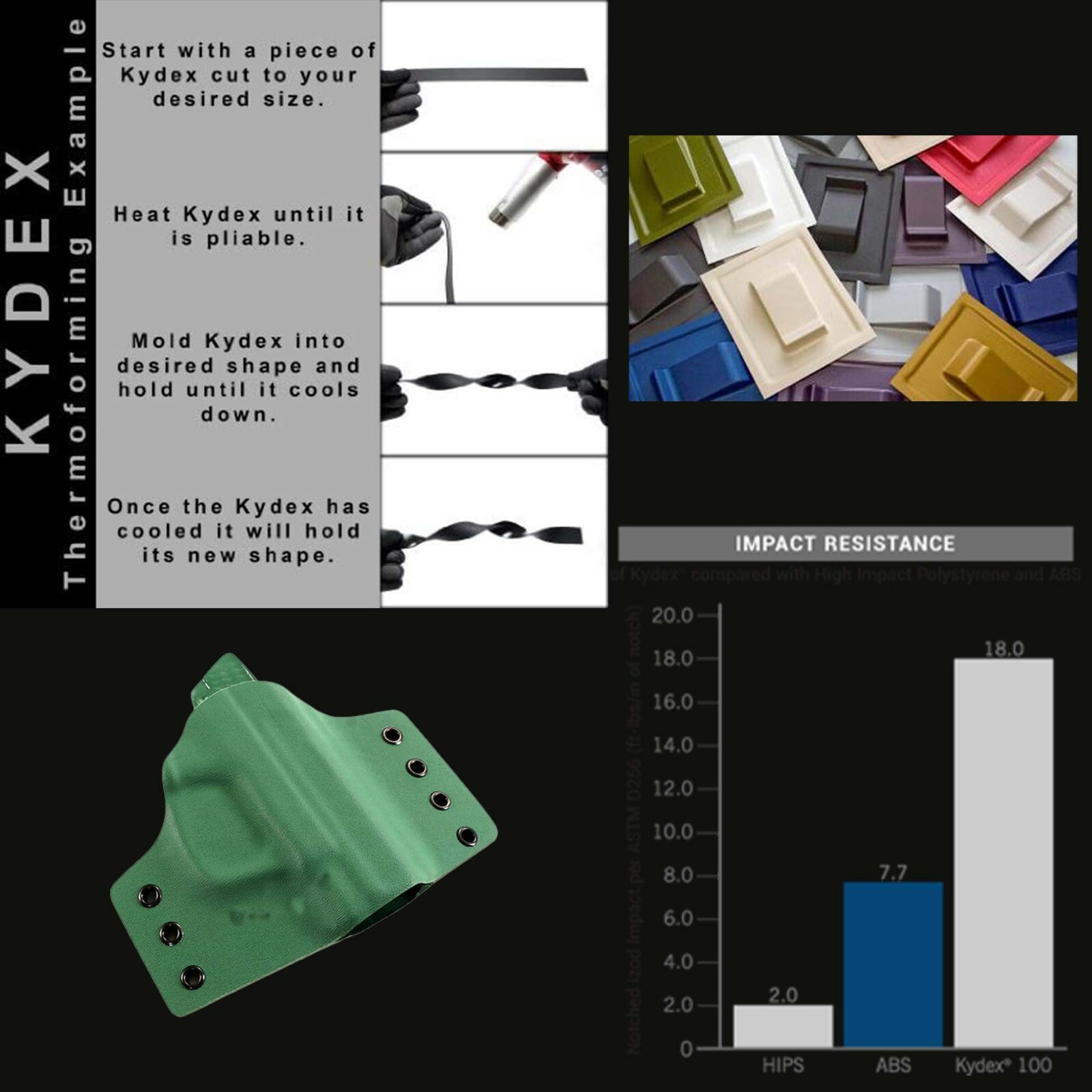 (5-Pack) Kydex-T Plastic Sheets - 0.060" Thick - Black -12"x12" - Vacuum Forming