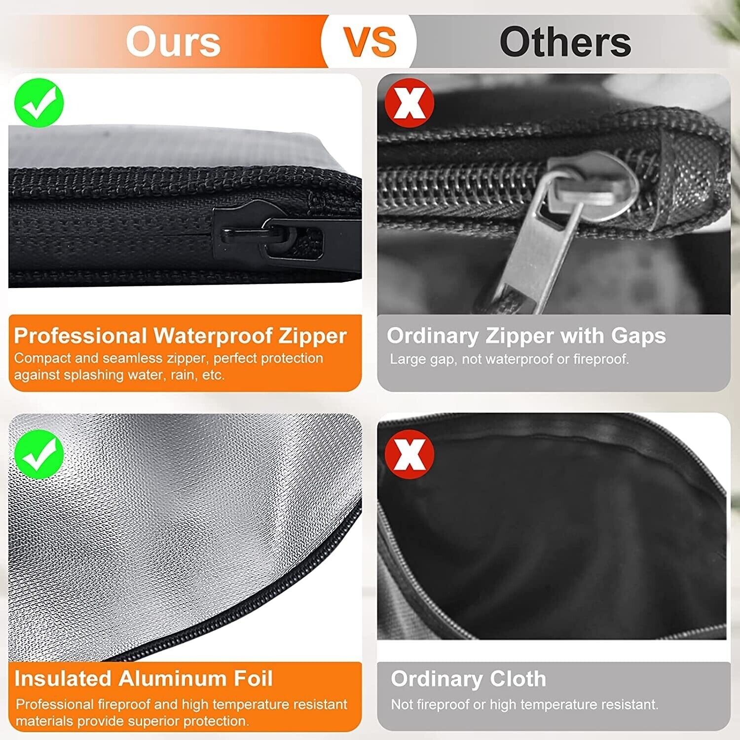 Fireproof Document Bag 15”x 11” X-Large Upgrade Money Bag Fire Safe Storage NEW