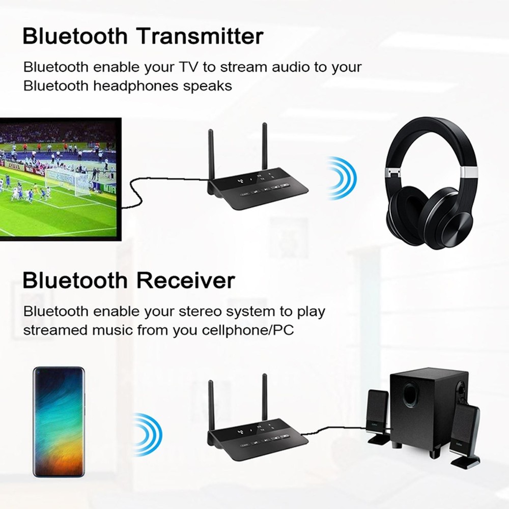 Wireless Bluetooth RCA Transmitter Receiver Audio Adapter 3.5mm AUX Jack TV PC