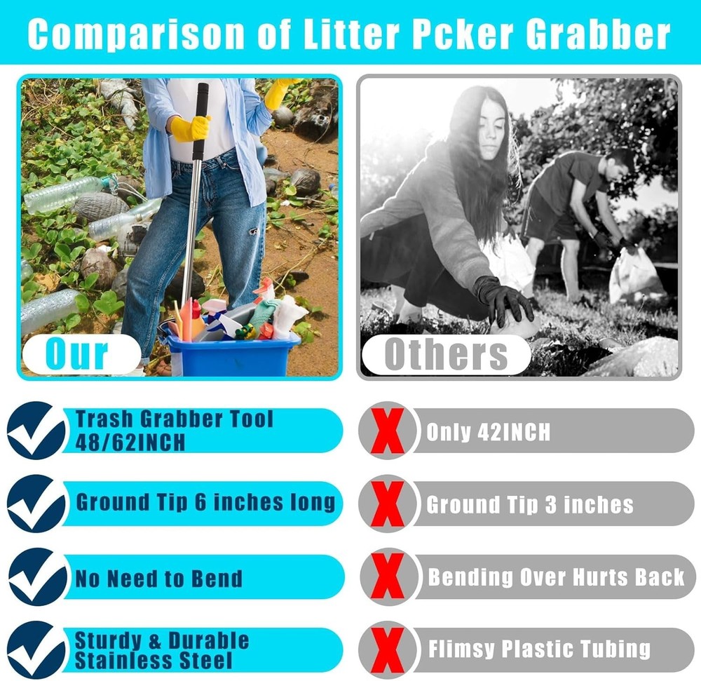 Trash Pickup Tool,48Inch Upper Grabber High-Duty Stainless Steels Tip Lightwe...