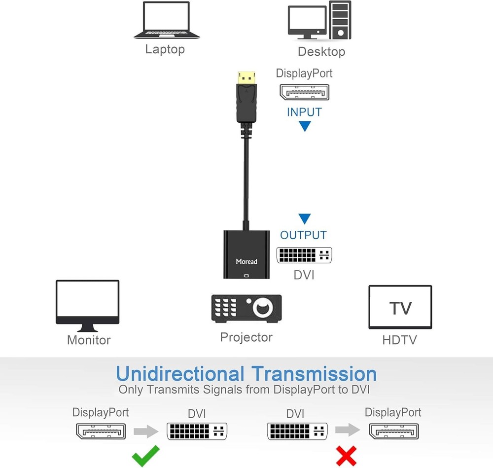 Gold-Plated DisplayPort to DVI Adapter - High Performance & Secure Connection