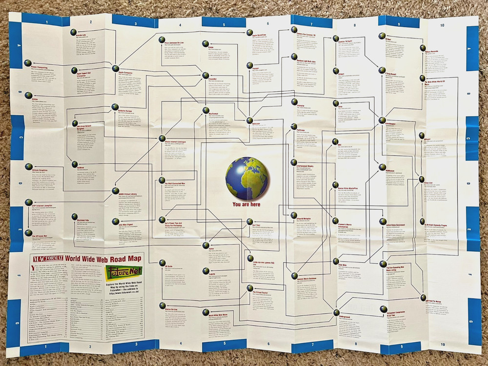 MACFormat Giant Retro Keepsake 1995 World Wide Web Fold-Out Road Map -Future Pub