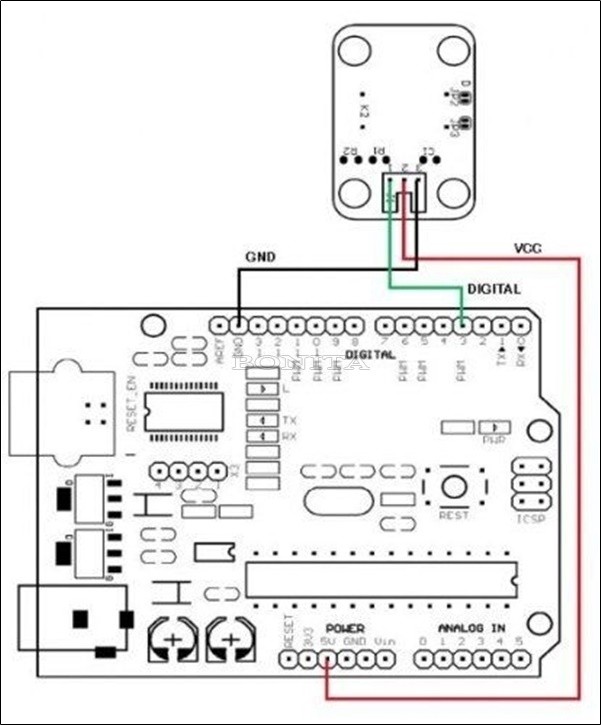 1Pcs Compatible Ir Transmitter Sensor Kit For Arduino Ic New pw