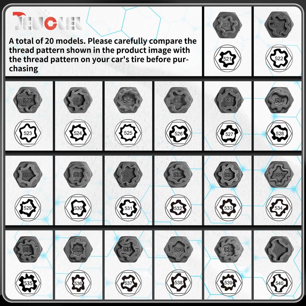JEUCLEL 22PCS Wheel Locking Nut Key Kit 22 pieces, 22Pc Socket Set