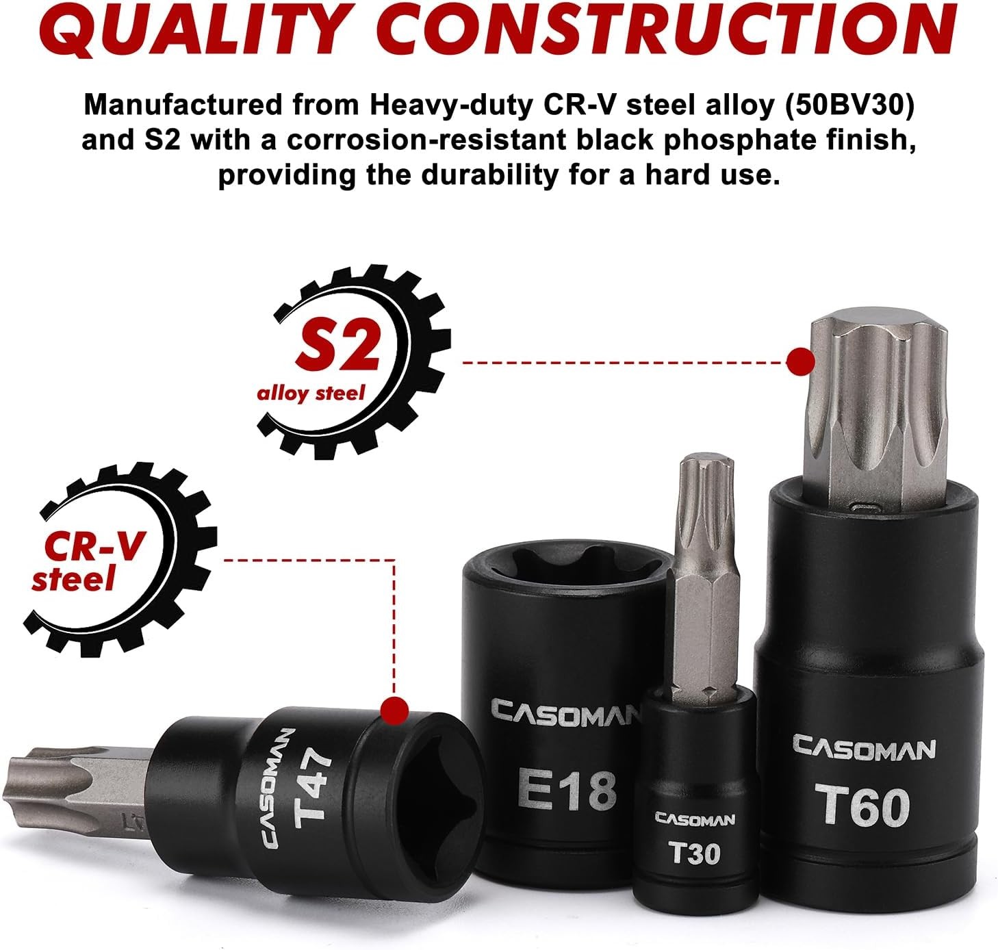 71 PCS Master Hex & Torx Bit Socket Set, 1/4" & 3/8" & 1/2" Drive Metric/SAE