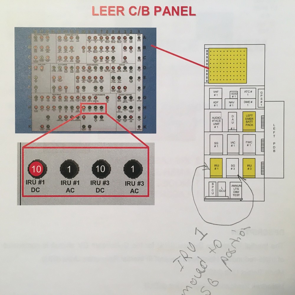 Inertial Reference System in Gulfstream V Pilot Training Booklet. GV