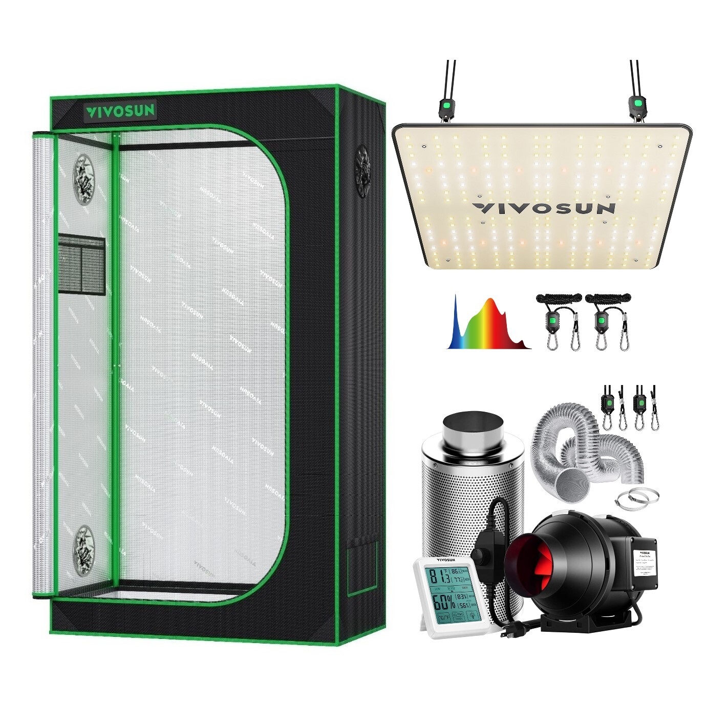 VIVOSUN 3X3FT Grow Tent Combo & VS1000 LED Grow Light & 4" Inline Duct Fan
