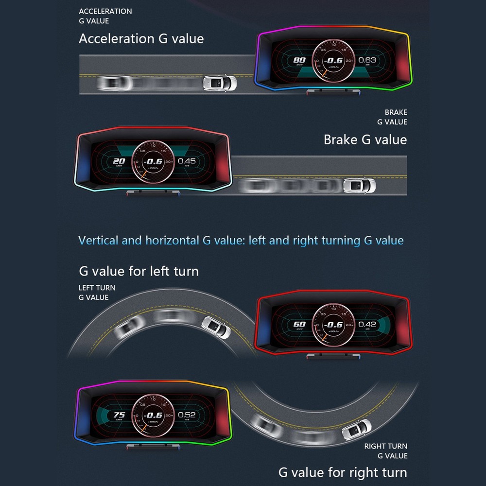 Car HUD Display GPS Inclinometer Accelerometer Digital Head Up Speedometer