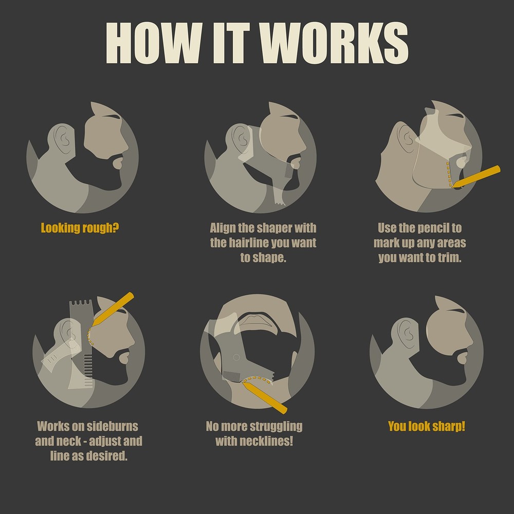 Alfaly Beard Shaper Kit - Premium Lineup and Guide Tool for Precise Small