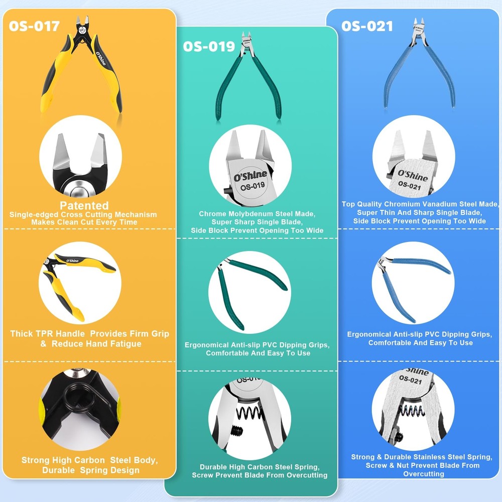 O’Shine Ultimate Single-edged Sprue Cutter, Super Thin & Sharp Model Snips Fo...