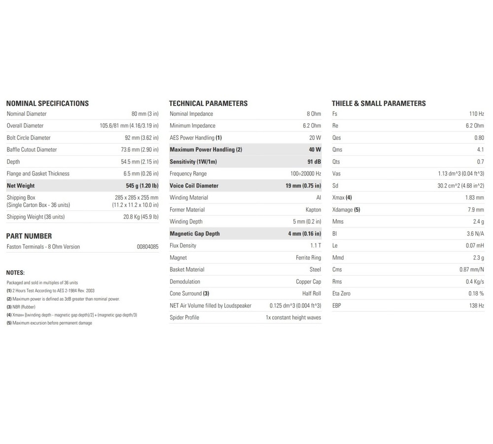 FaitalPRO 3FE25 3" Full-Range Midrange Speaker 91dB 8 Ohm