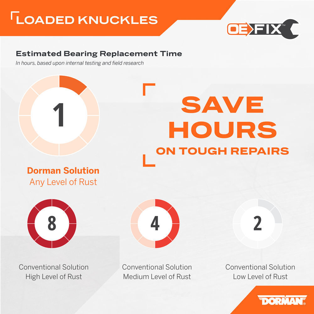 Strg Knuckle Kit Dorman (OE Solutions) 698-377