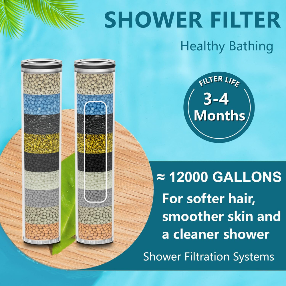 2-Pack Replacement Shower Filter Cartridge Compatible with Suncleanse Handheld S