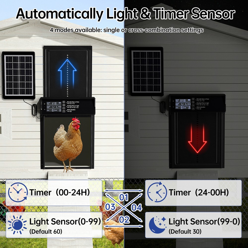 Solar Automatic Chicken Coop Door Auto Chicken Door Opener Timer & Light Sensor