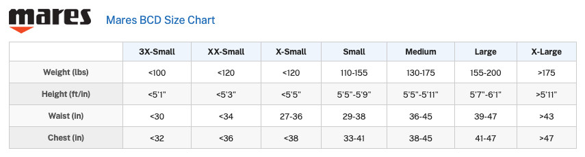 Mares Prestige BCD size XXS