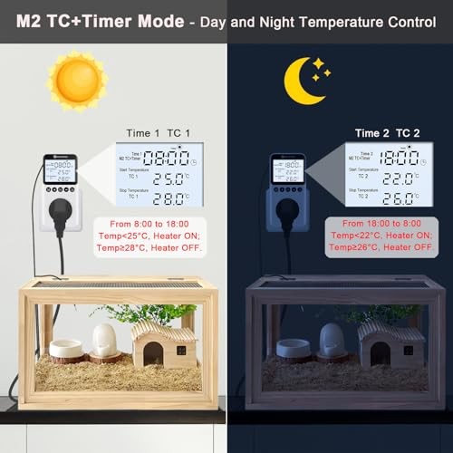 Plug in Thermostat Timer Temperature Controller KT3200proBL with Backlit