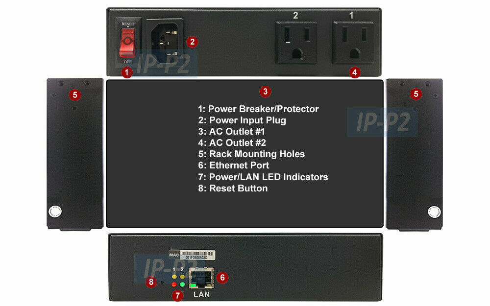 Professional IP-Based Power Controller With 2 AC Outlets