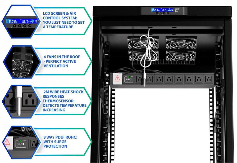Server Rack 27U Network Cabinet 32" depth Data Server Cabinet - BONUS INCLUDED