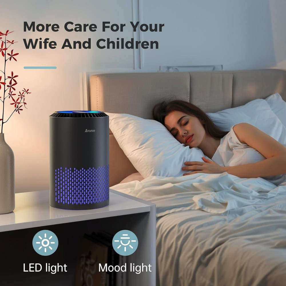 Air Purifier for Smoke & Dander - Low Noise operation with Aroma Diffusion