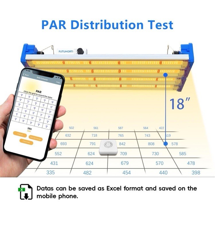Quantum PAR Meter,6000umol/(㎡s),DLI Calculator,PPFD Distribution Record