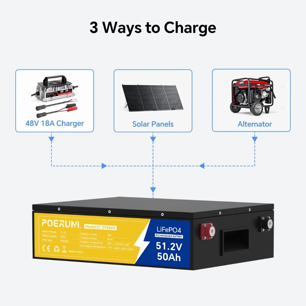 48V 50Ah LiFePO4 Lithium Battery Built-in BMS Deep Cycle for Solar RV Golf cart