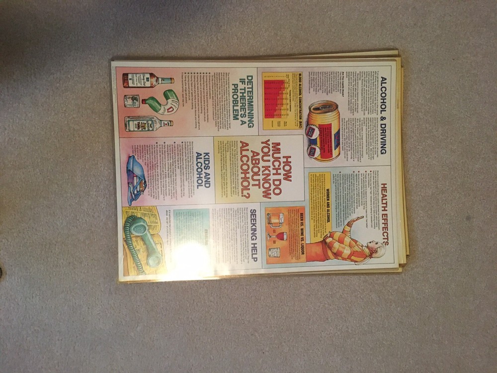 Vintage Medical Posters