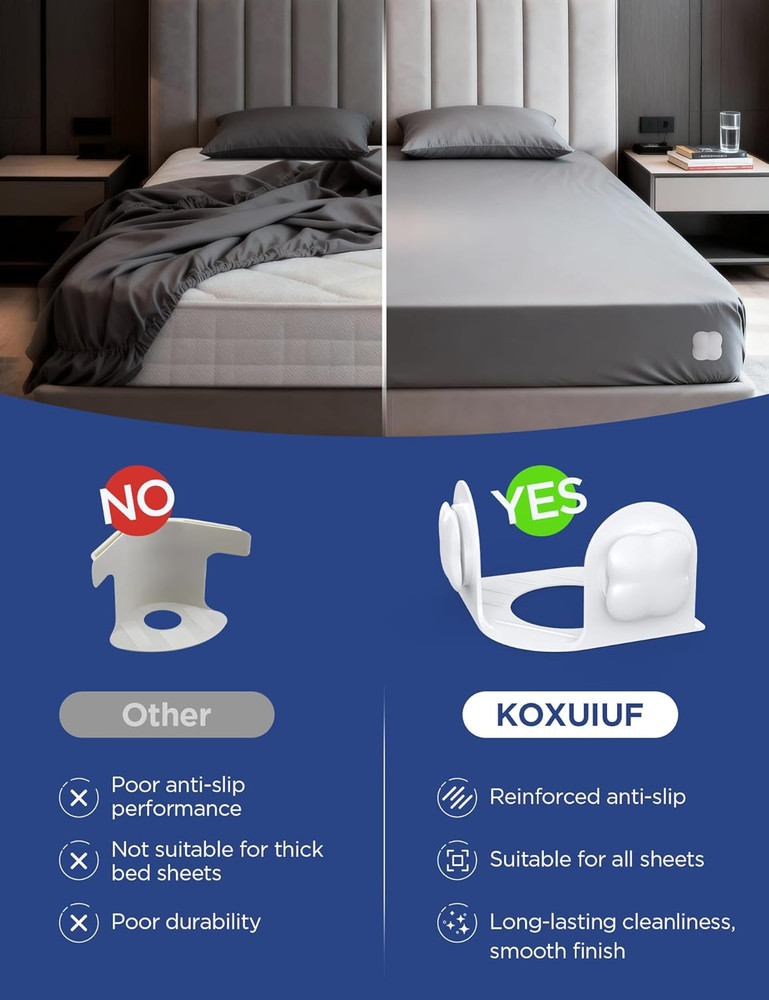 Bed Sheet Grippers - Corner Holders for Fitted Sheets, Easy Installation