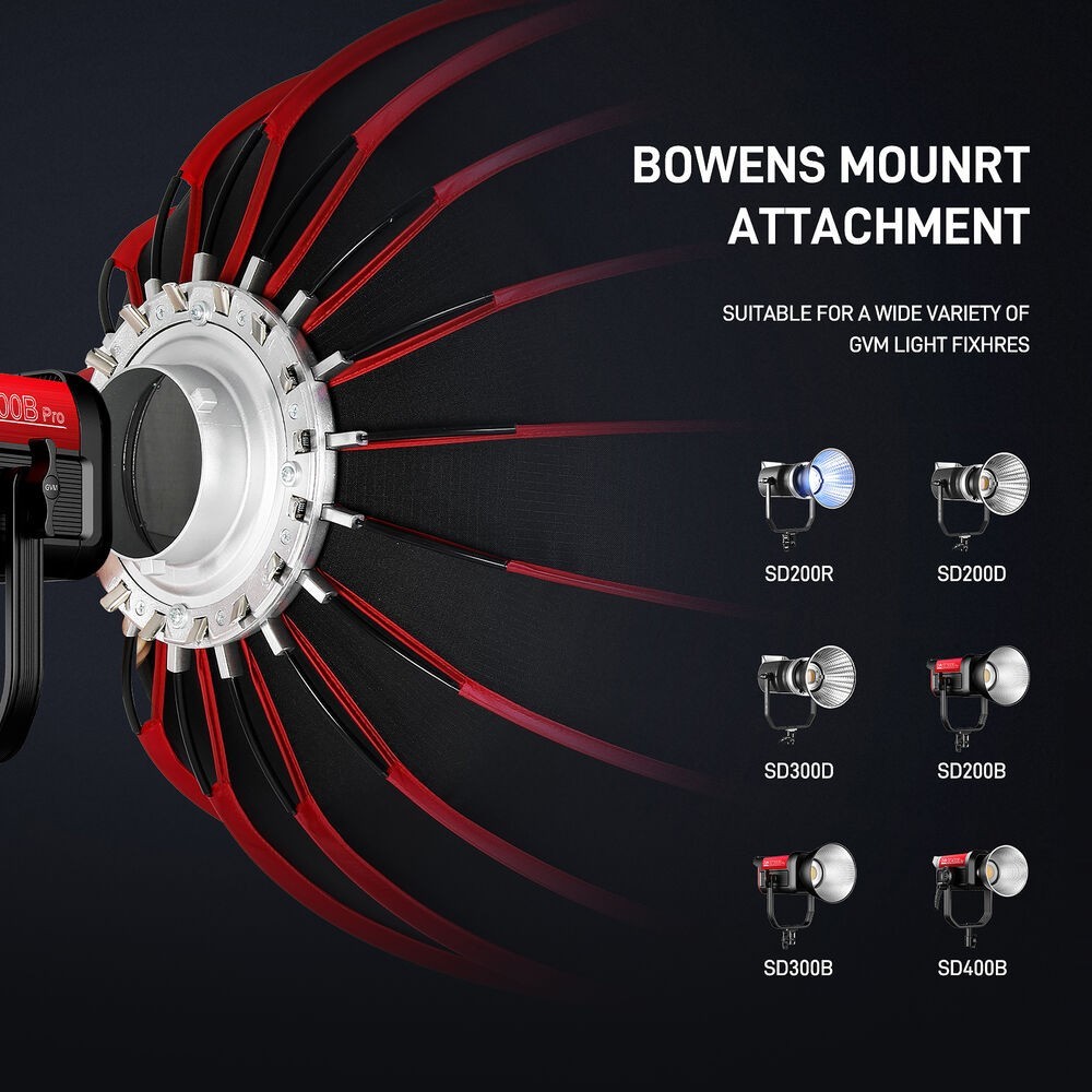 GVM Portable Quick Release Softbox 24"