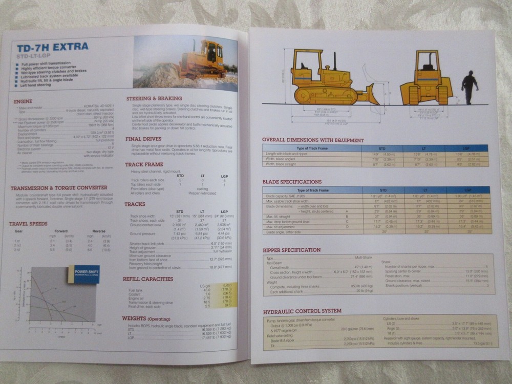 Dressta TD-7H Crawler Dozer Brochure 2001