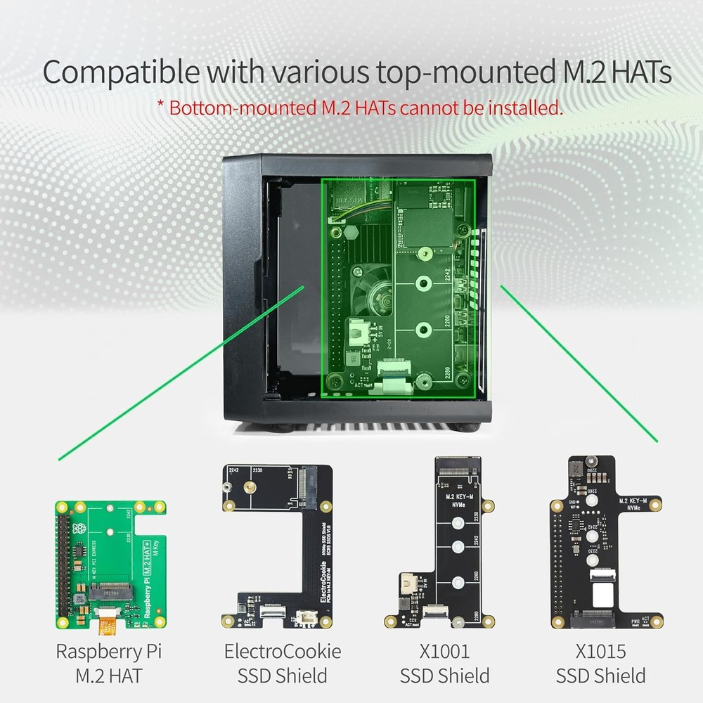 Mini PC Case for Raspberry Pi 5 with M.2 Nvme SSD Pcie HAT and Active RGB Lighti