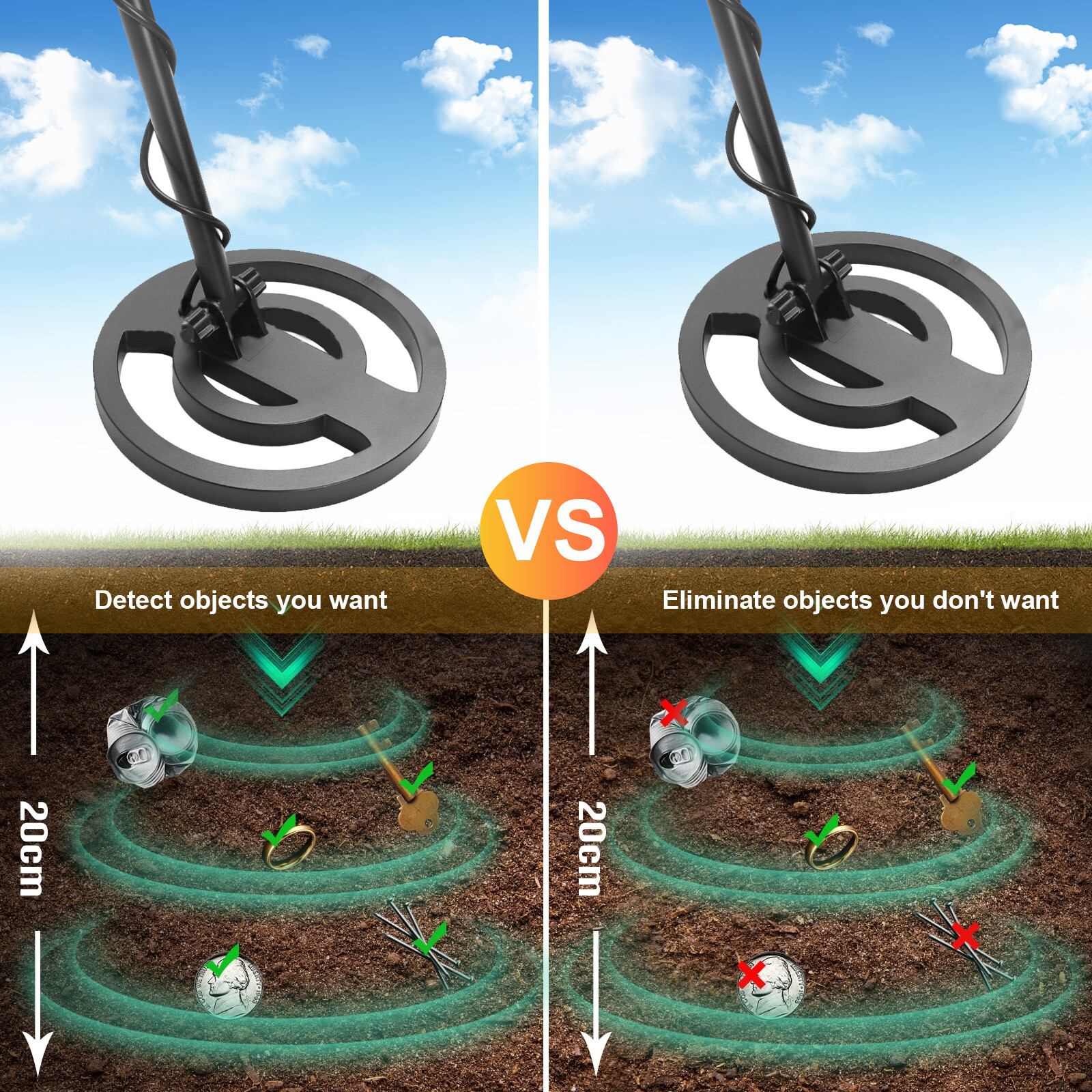 Metal Detector Adults Waterproof 10" Inch Search Detecting Gold Coin Treasure